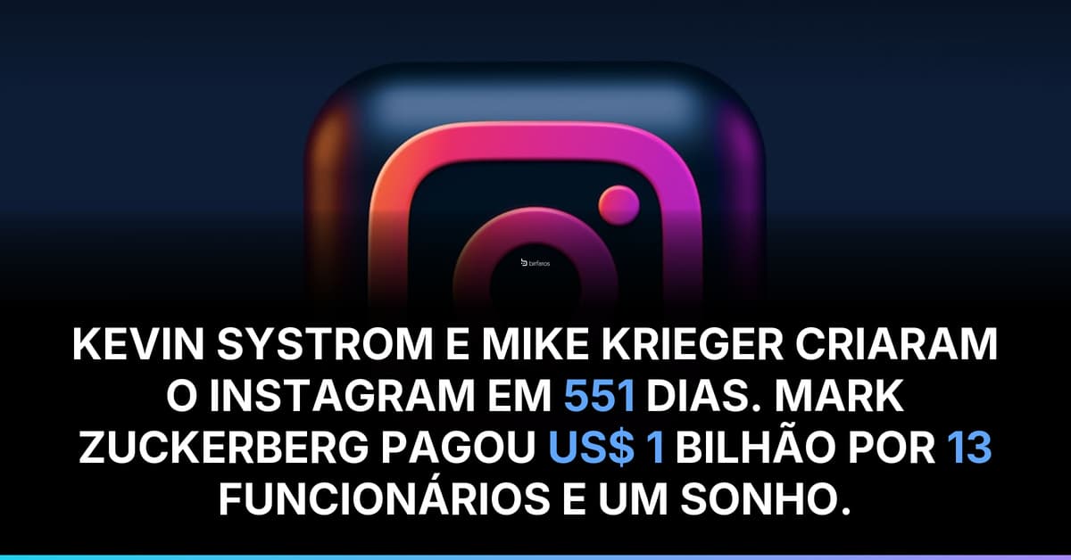 Instagram foi vendido por US$ 1 bilhão após apenas 551 dias