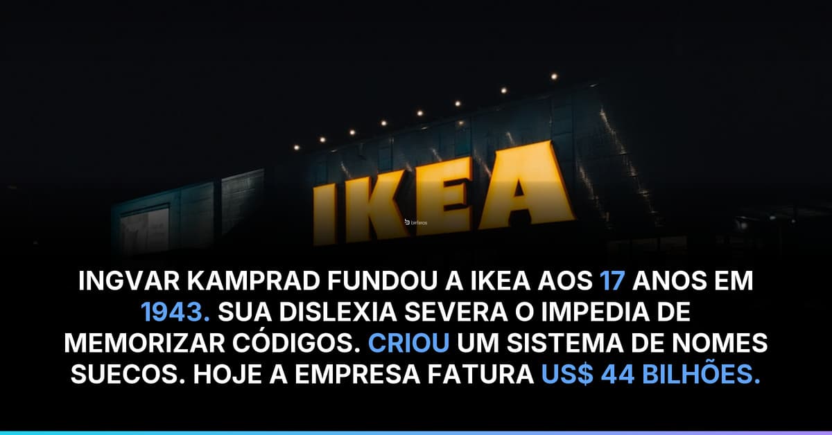 IKEA usa nomes suecos para produtos por causa da dislexia do fundador