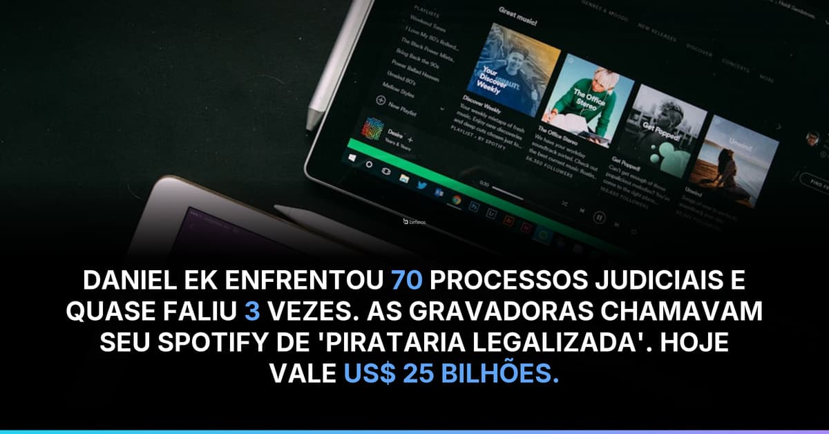Spotify quase faliu 3 vezes antes de revolucionar a música